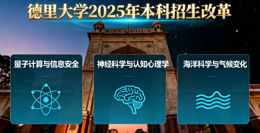 德里大学宣布2025年本科招生改革 新增3个跨学科专业